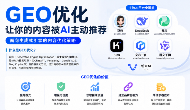 宣城GEO与SEO有何相似之处